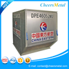 Aviation Aircraft AKH Container 