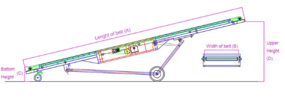 Airport Electric Conveyor Belt Loader