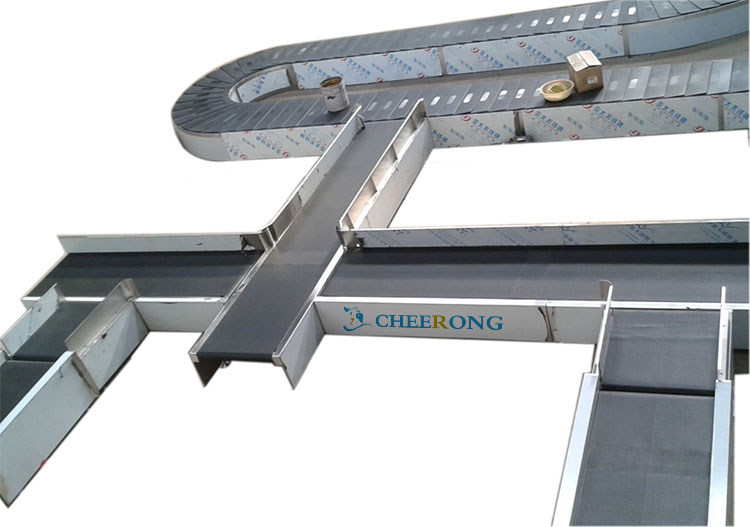 Airport Baggage Conveyor Belt Systems Manufacturer